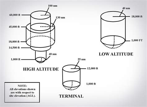 aim 1-1-8|More.